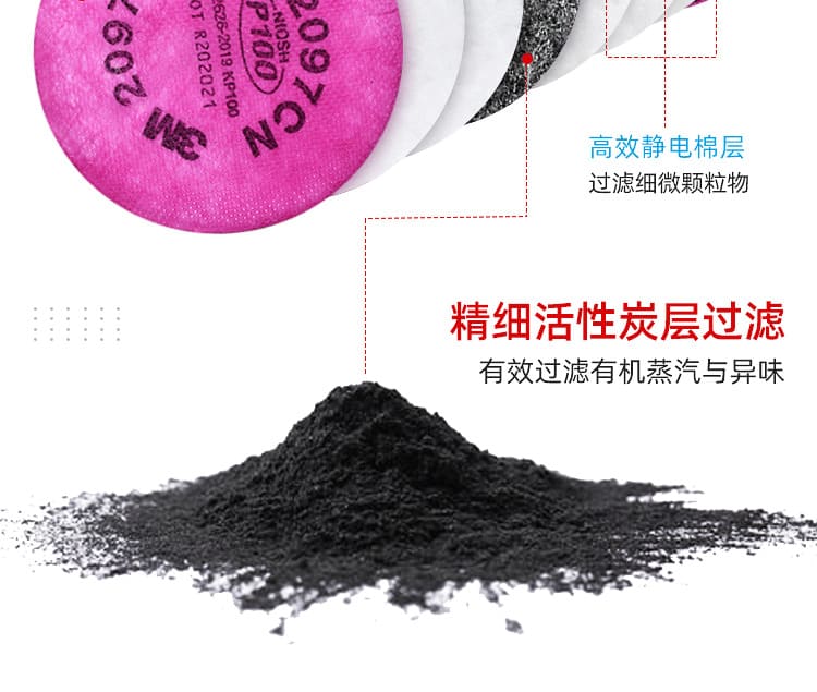3M 2097CN P100 KP100 滤棉（过滤各类颗粒物及有机蒸气异味 ）